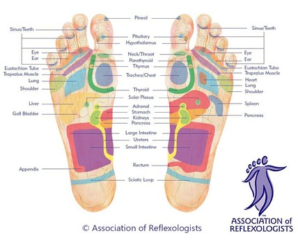 Essence Foot Health